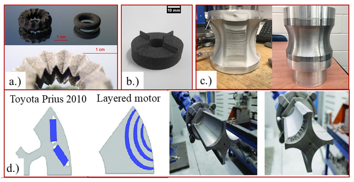 Energies 14 01940 g004