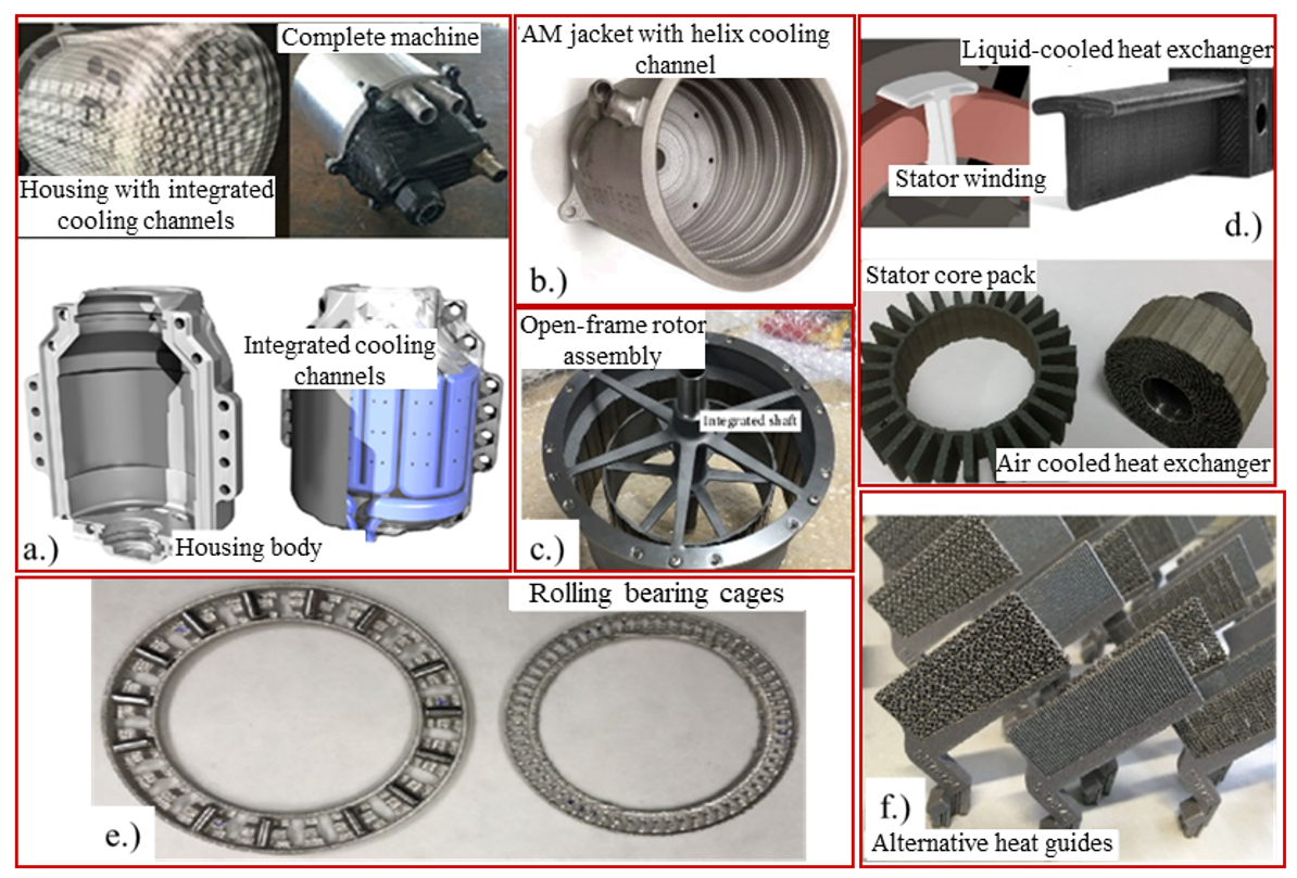 Energies 14 01940 g005