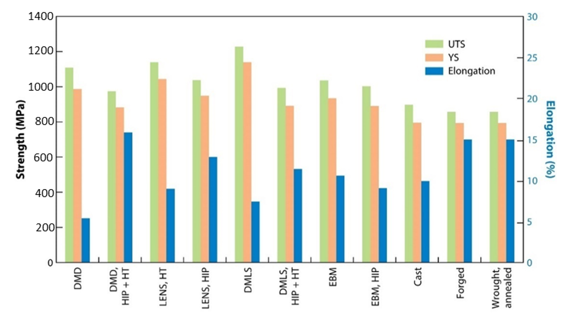 Energies 14 01940 g006