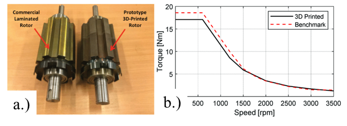 Energies 14 01940 g010