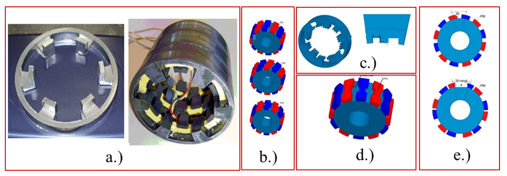 Energies 14 01940 g014