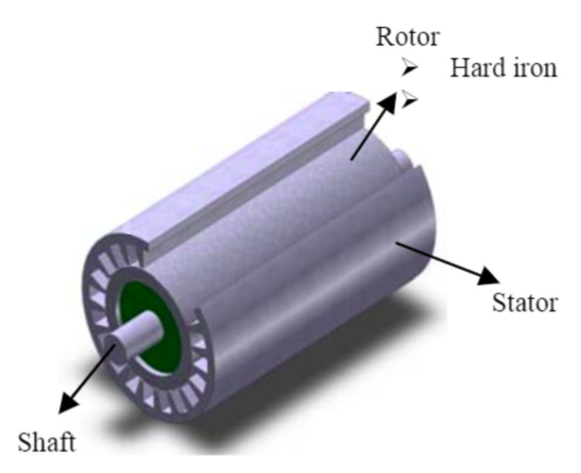Energies 14 01940 g015