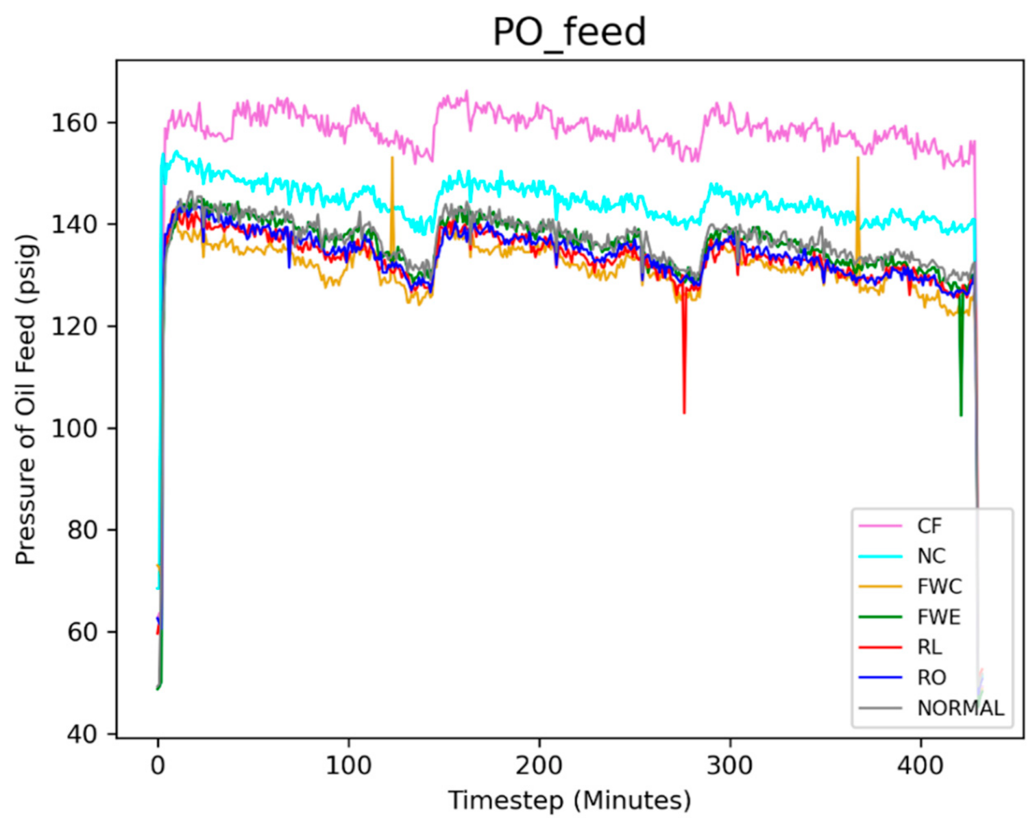 Energies 14 01945 g002