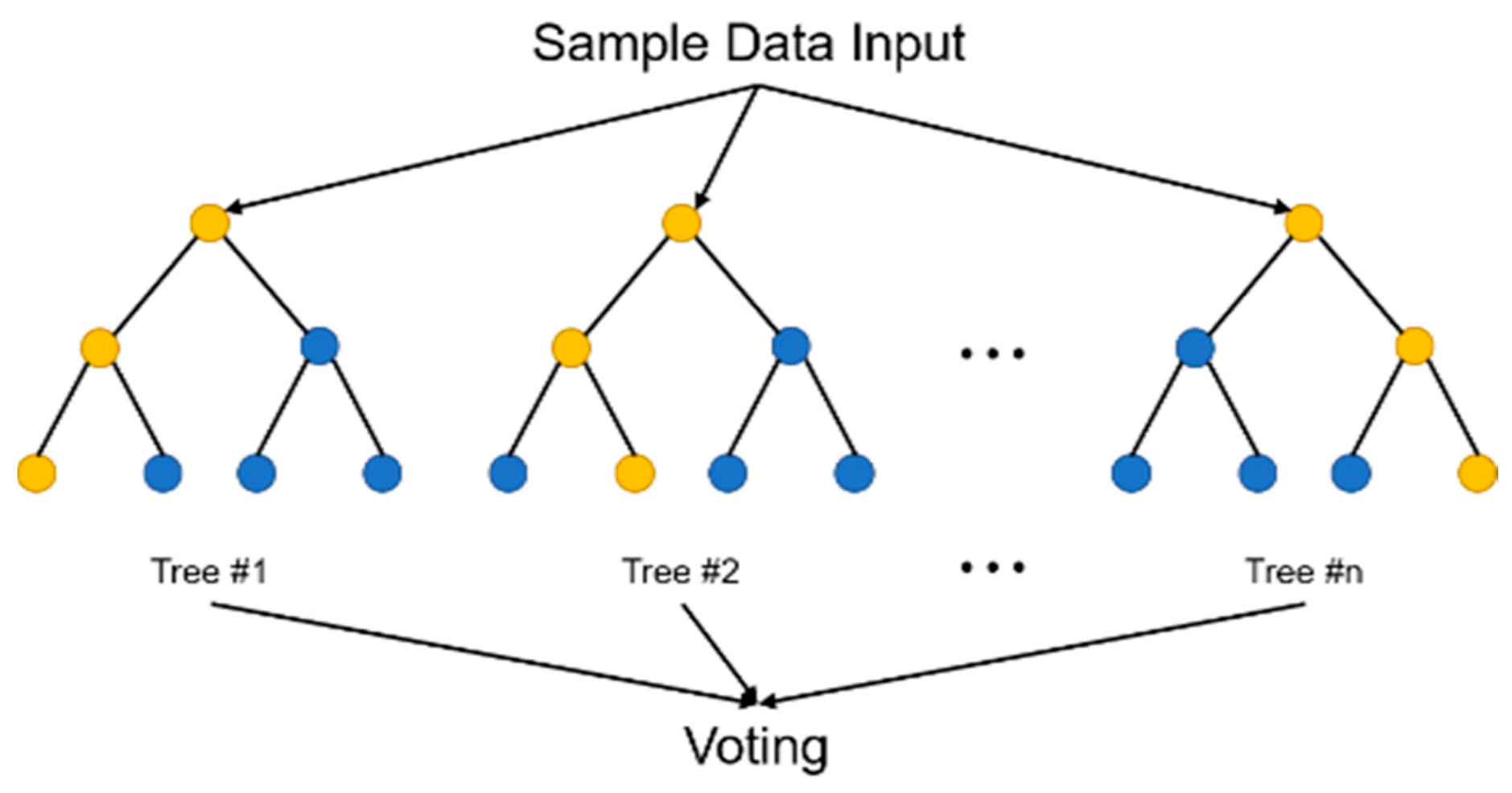 Energies 14 01945 g003