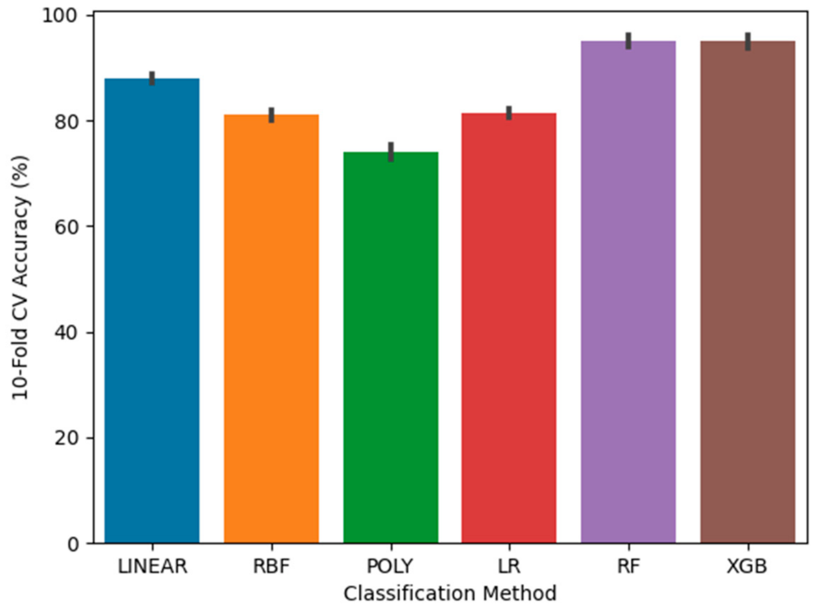 Energies 14 01945 g004