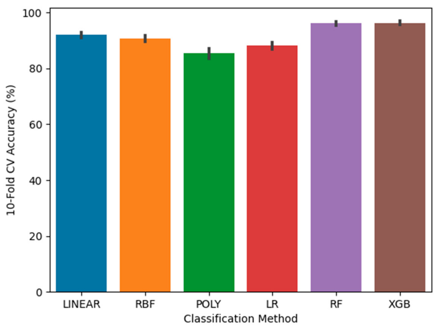 Energies 14 01945 g008