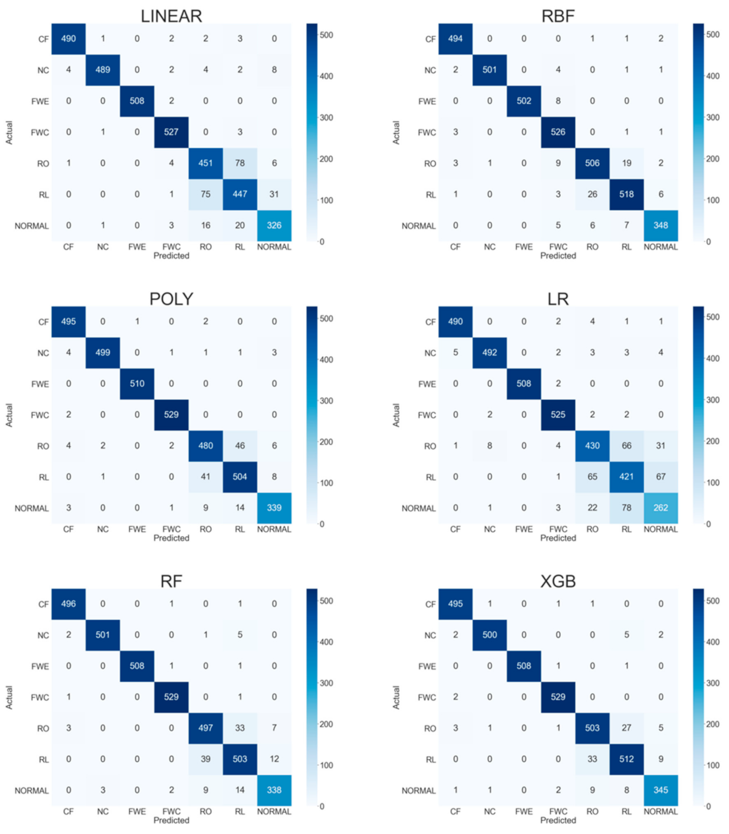 Energies 14 01945 g010