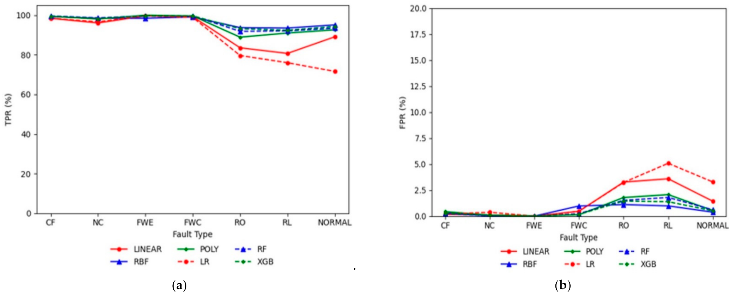 Energies 14 01945 g011