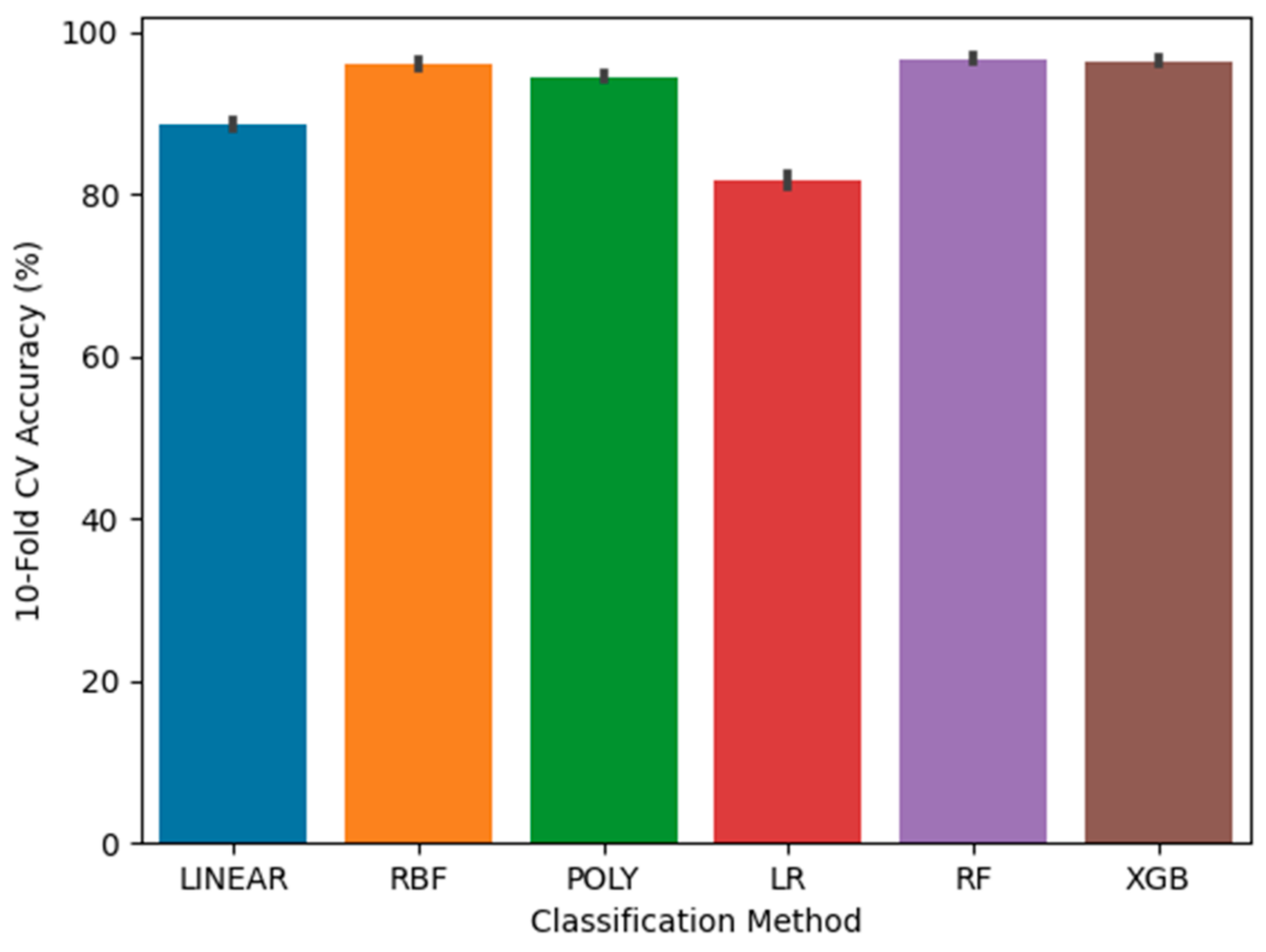 Energies 14 01945 g013