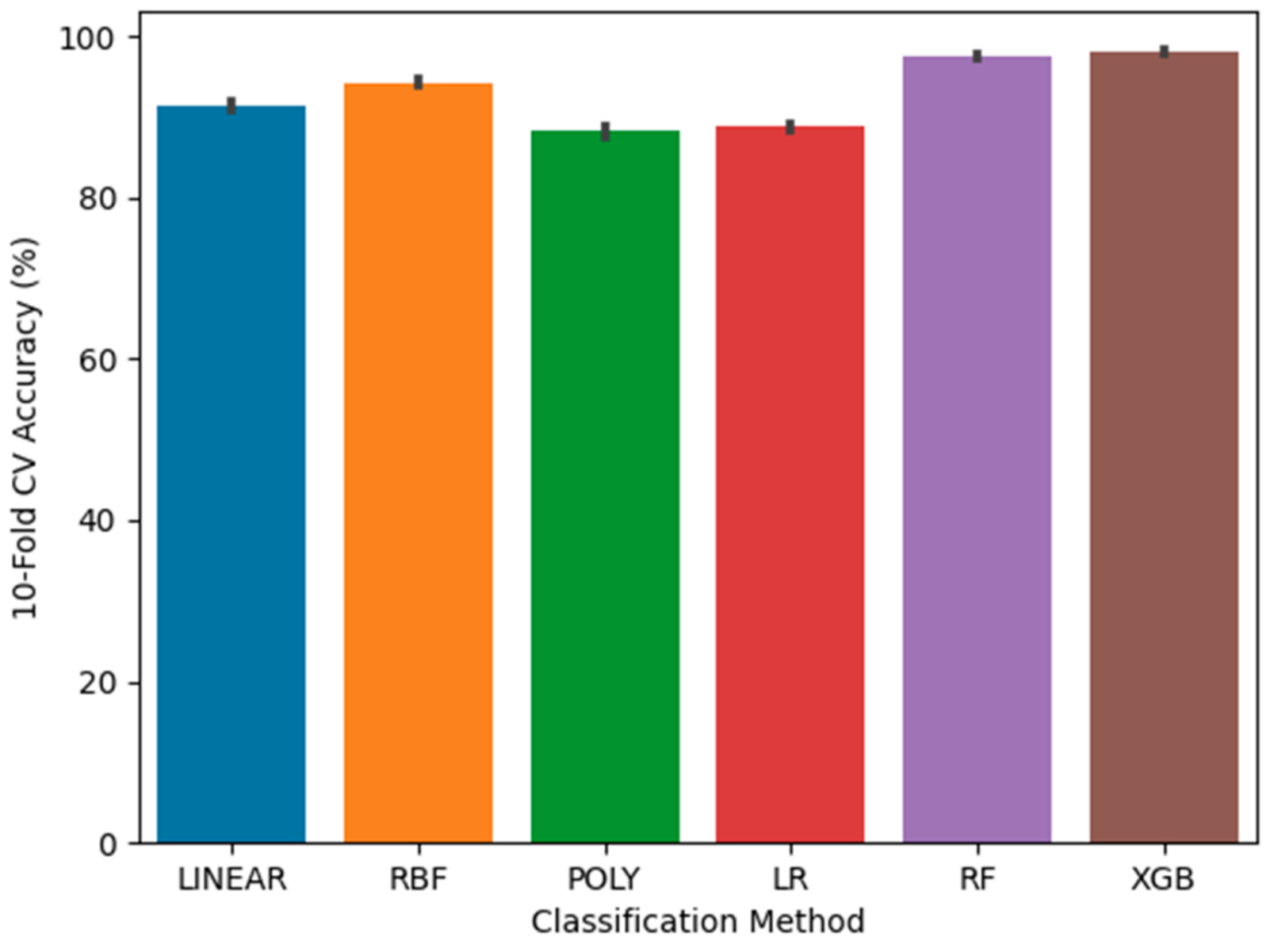 Energies 14 01945 g016