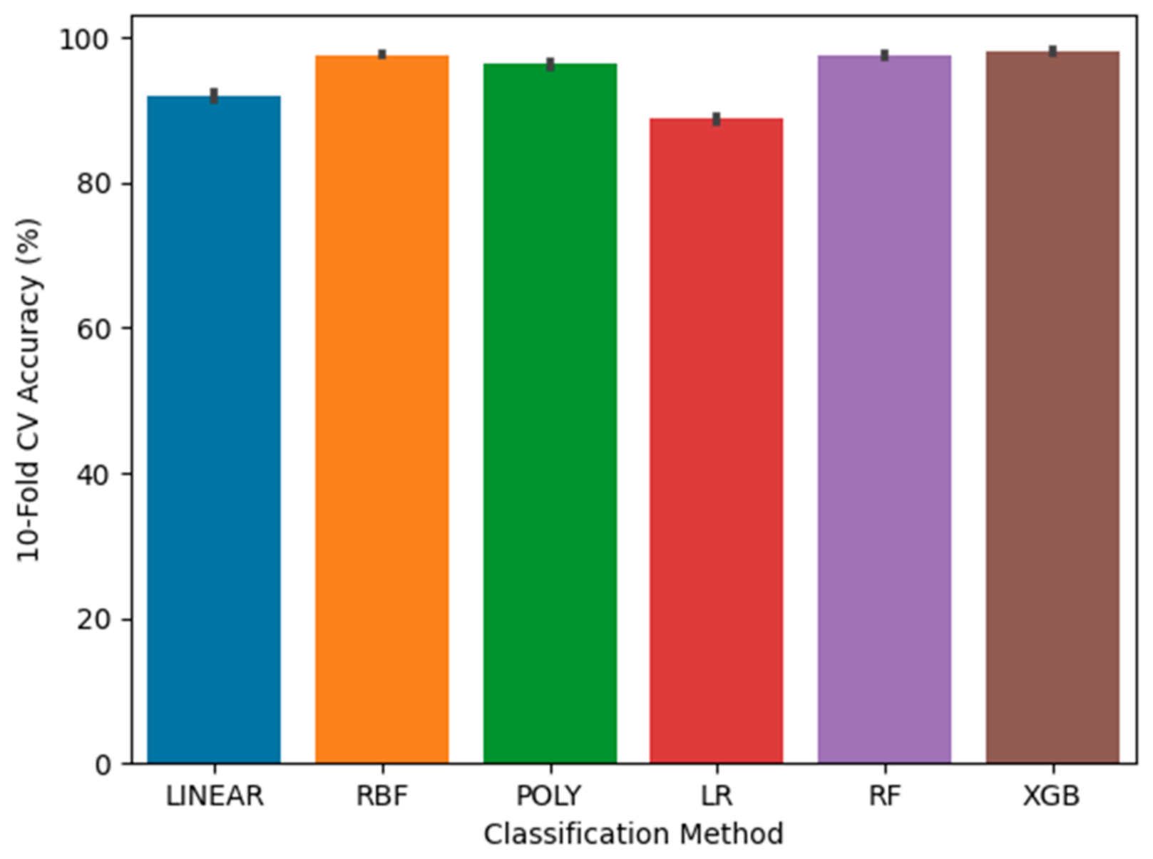 Energies 14 01945 g017
