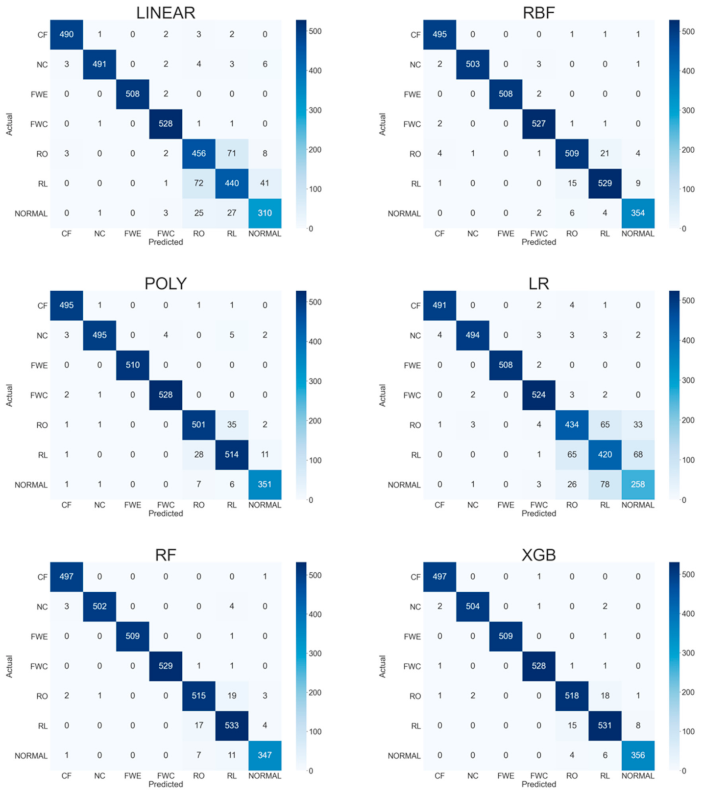 Energies 14 01945 g018