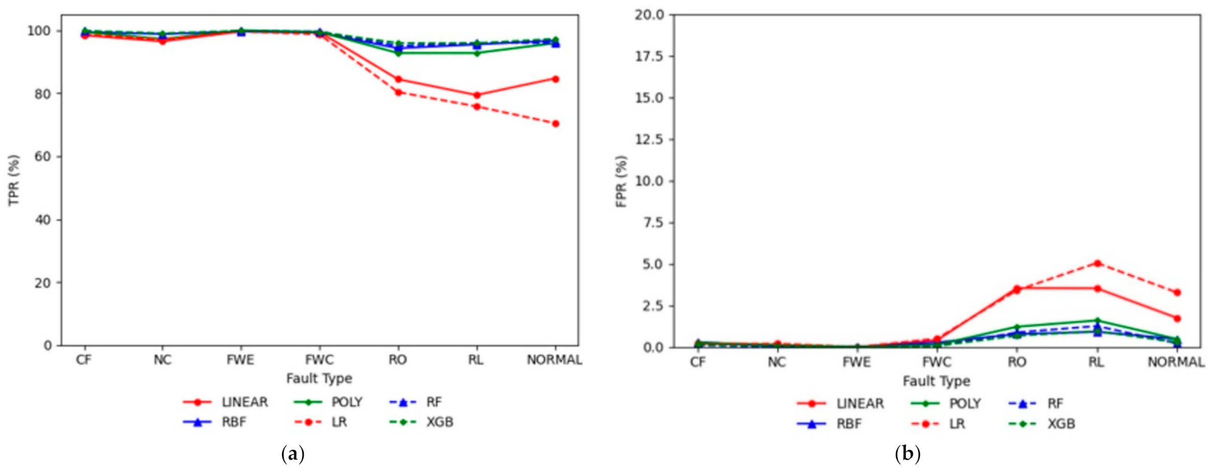 Energies 14 01945 g019