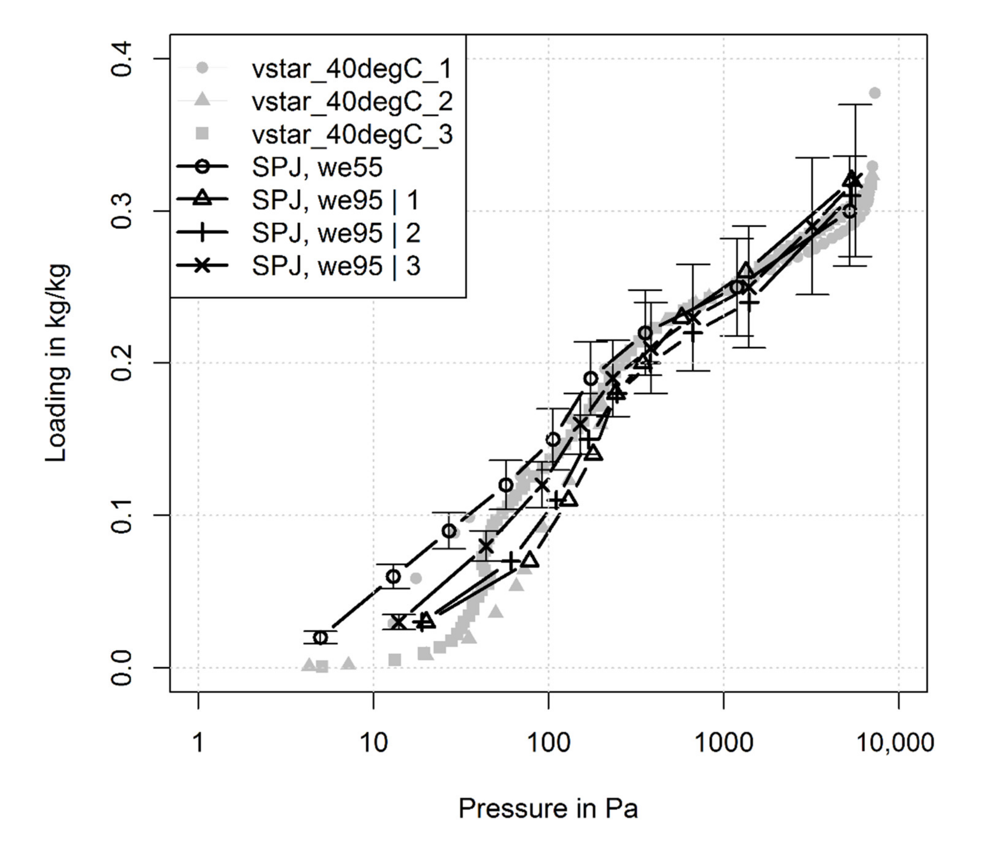 Energies 14 01958 g005
