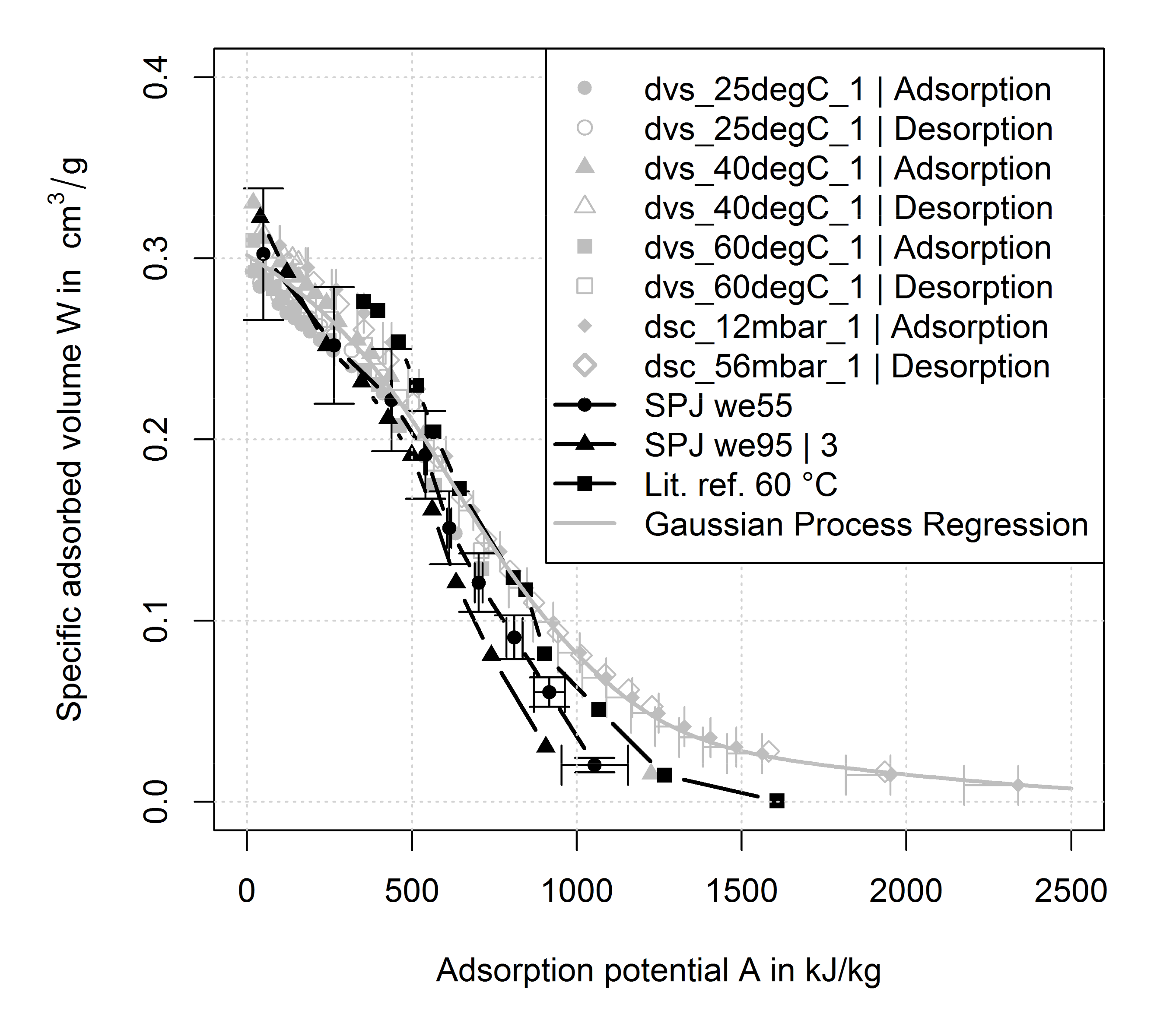 Energies 14 01958 g006