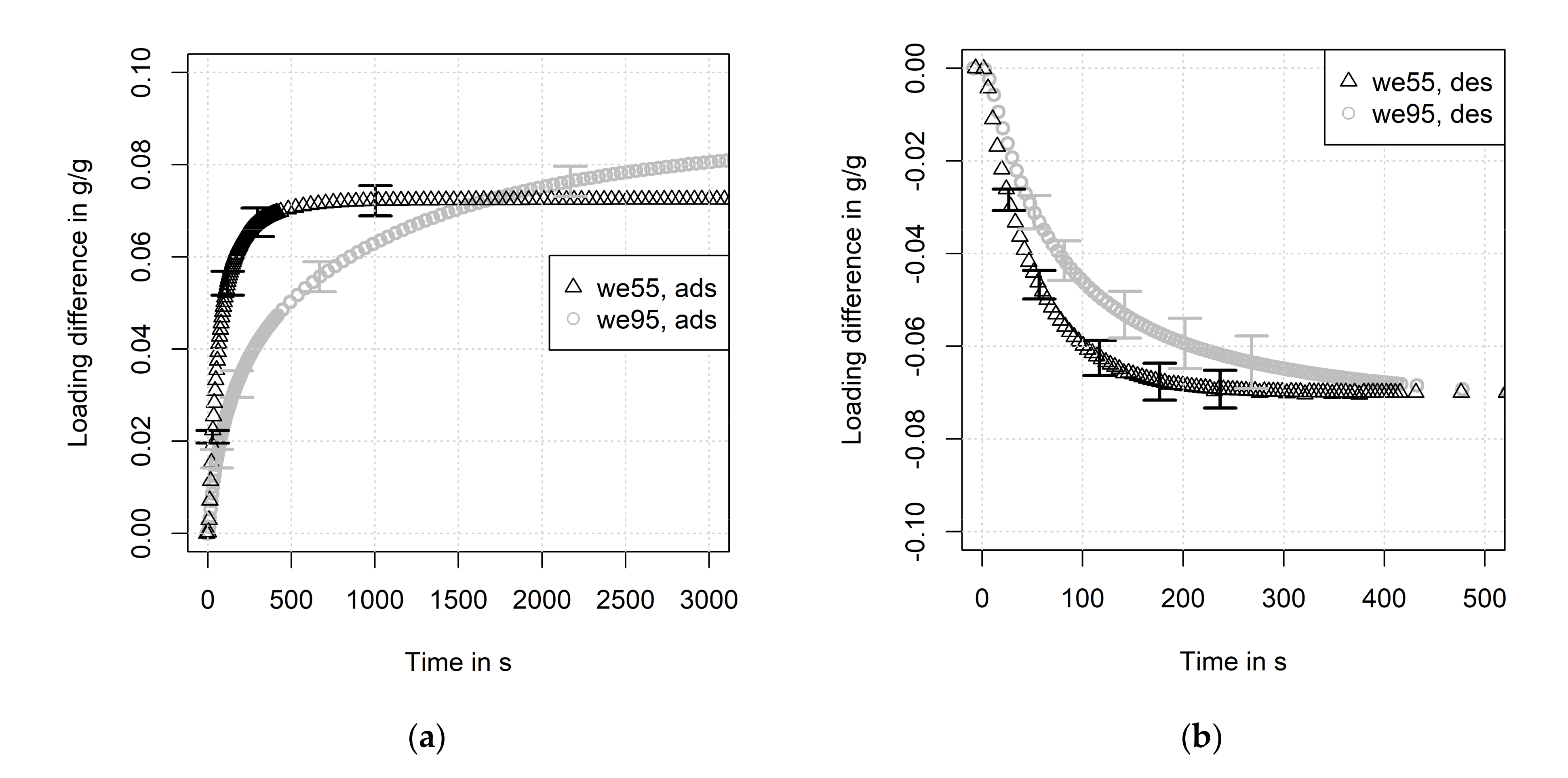 Energies 14 01958 g007