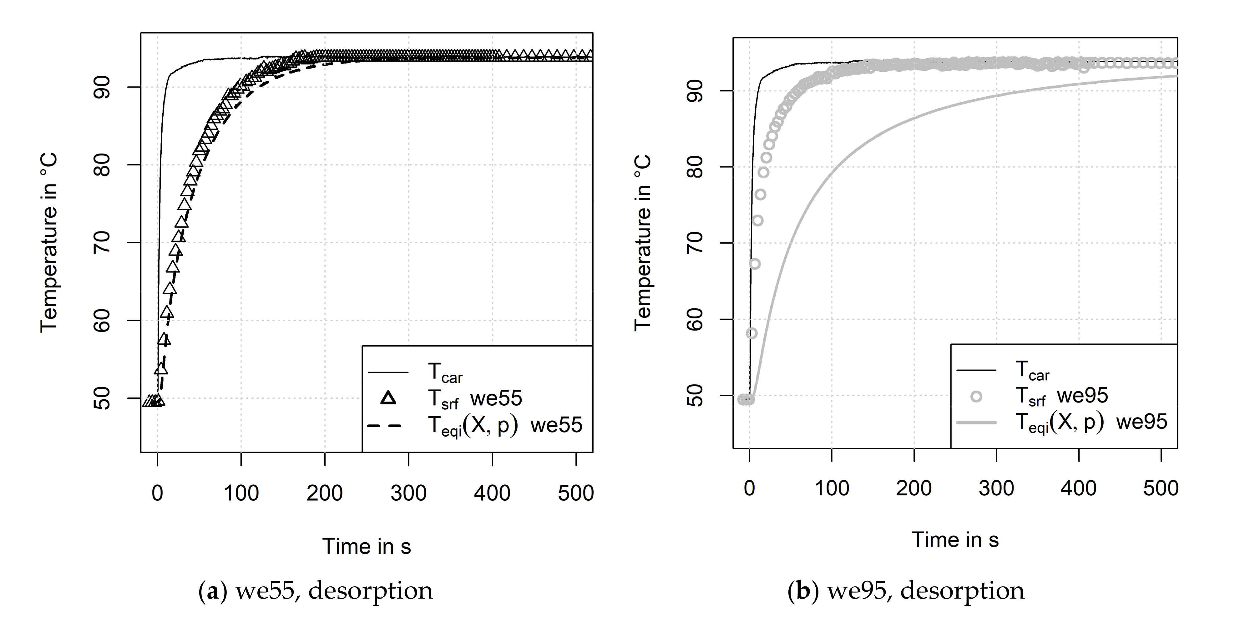 Energies 14 01958 g009a