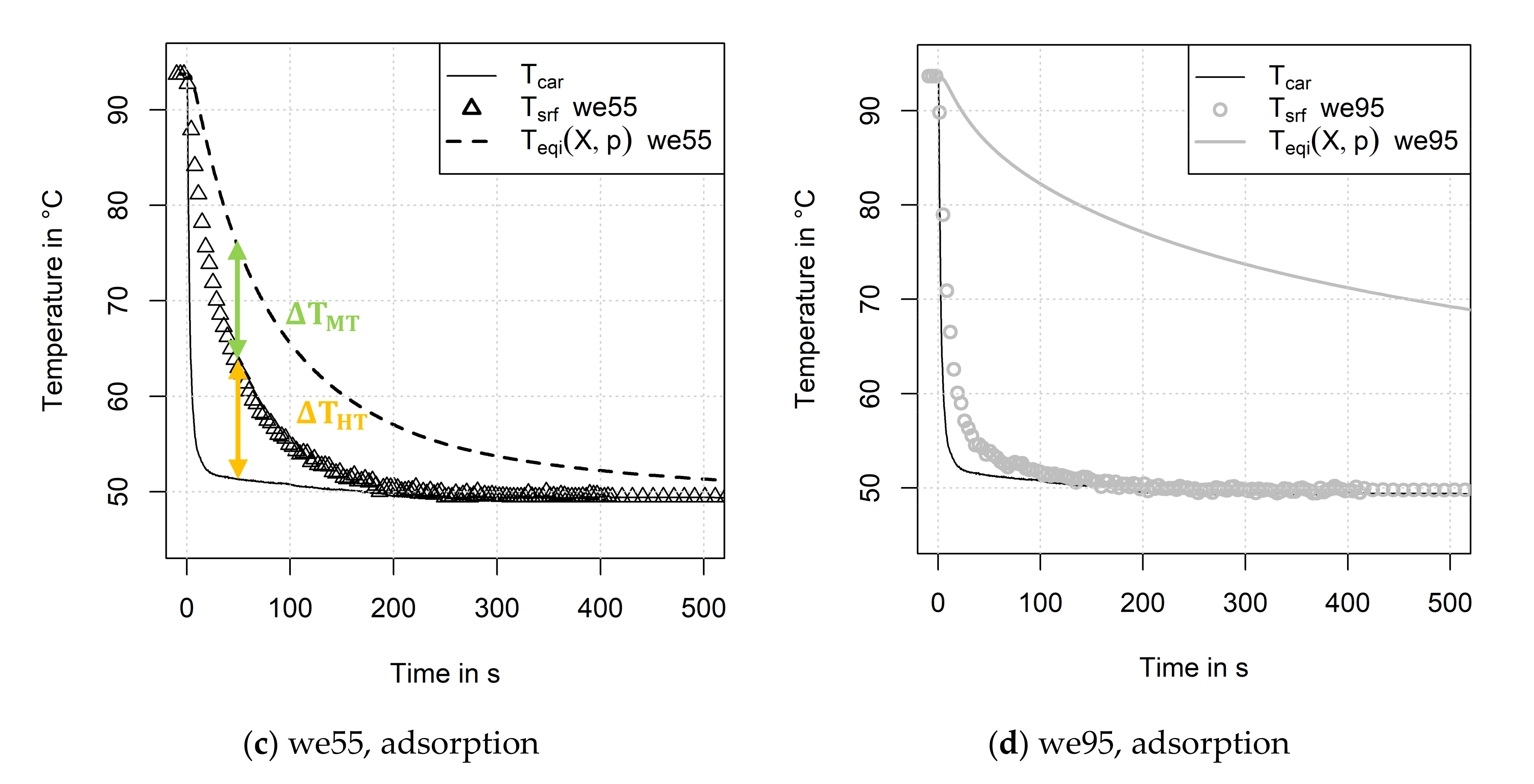 Energies 14 01958 g009b