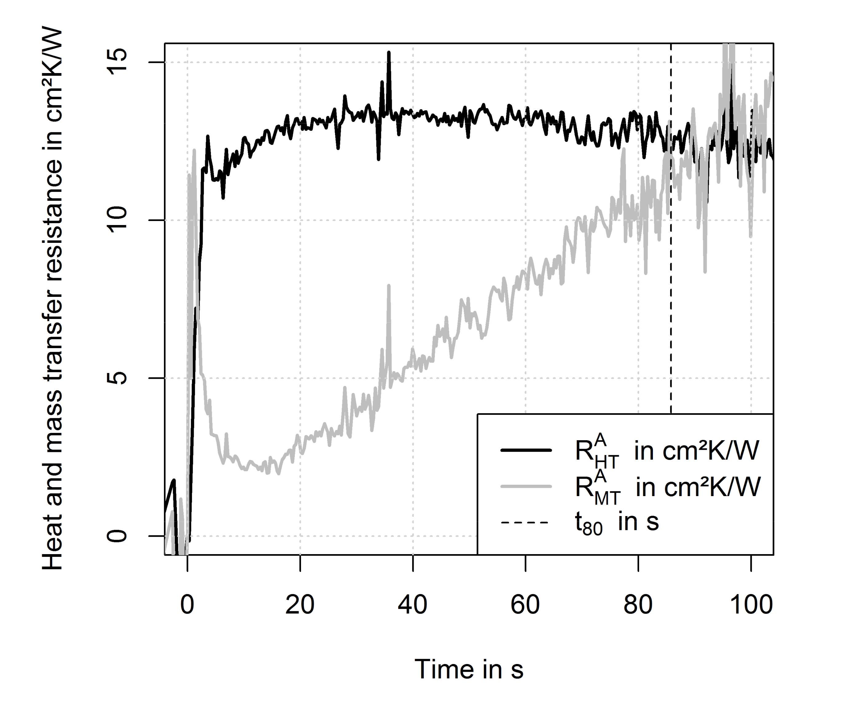 Energies 14 01958 g010