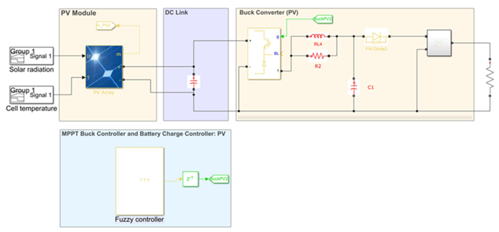 Energies 14 01960 g004 Energies 14 01960 g004