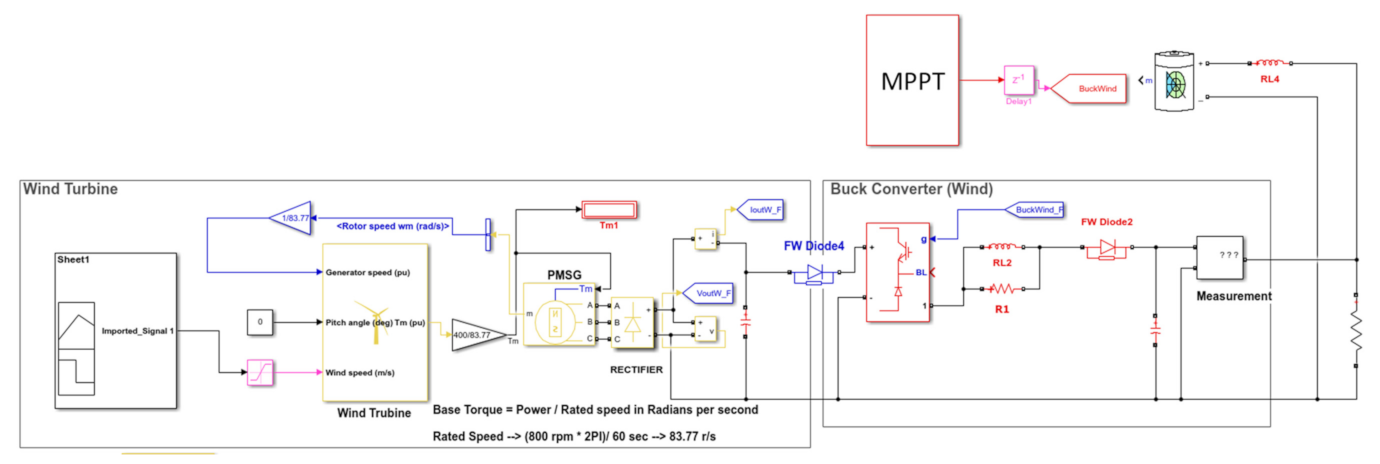 Energies 14 01960 g012 Energies 14 01960 g012
