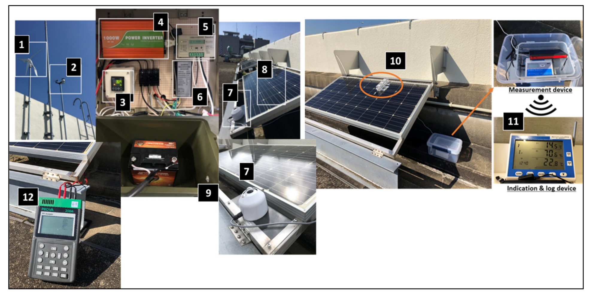 Energies 14 01960 g017 Energies 14 01960 g017
