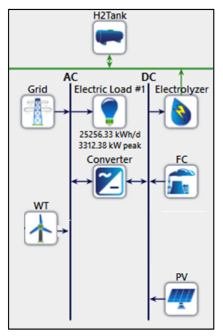 Energies 14 01960 g021 Energies 14 01960 g021