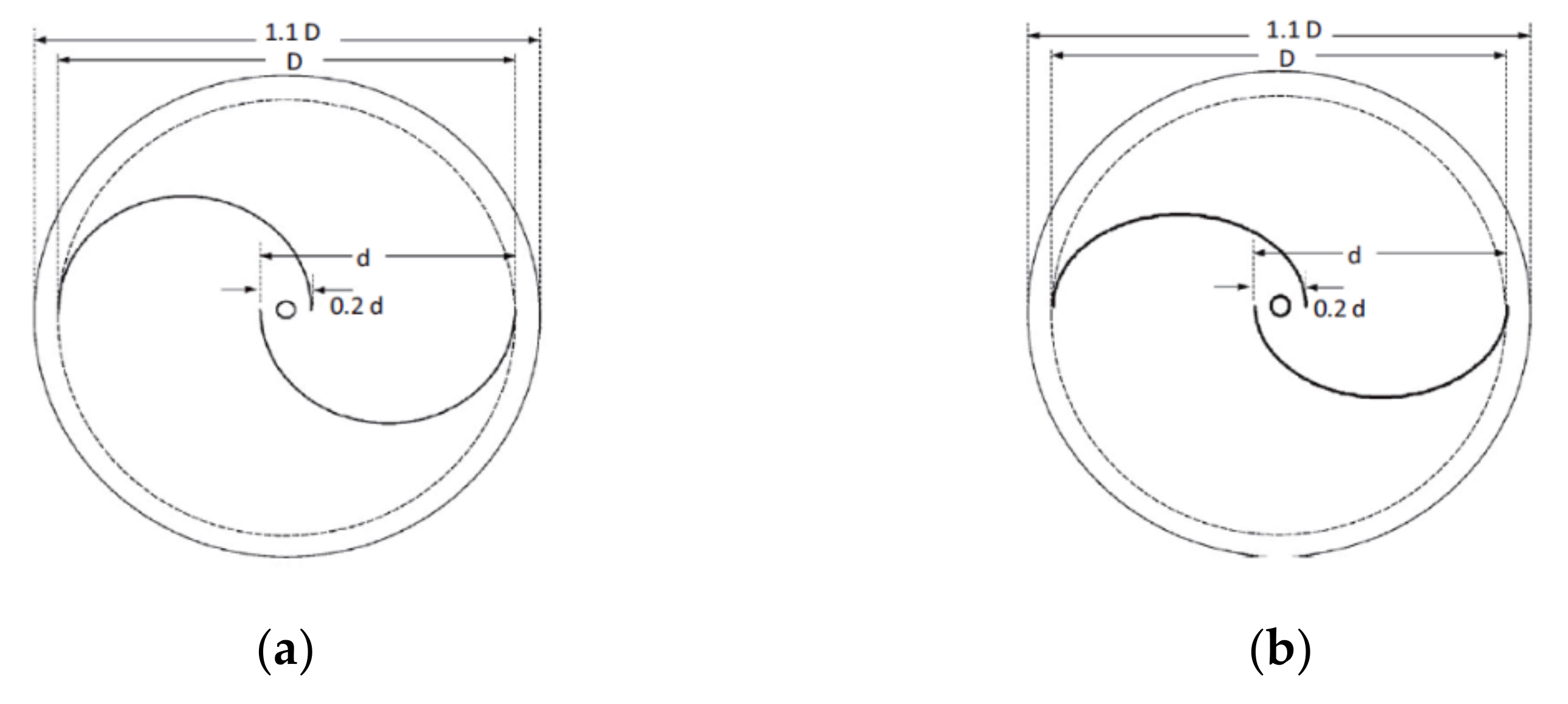 Energies 14 01962 g011a Energies 14 01962 g011a