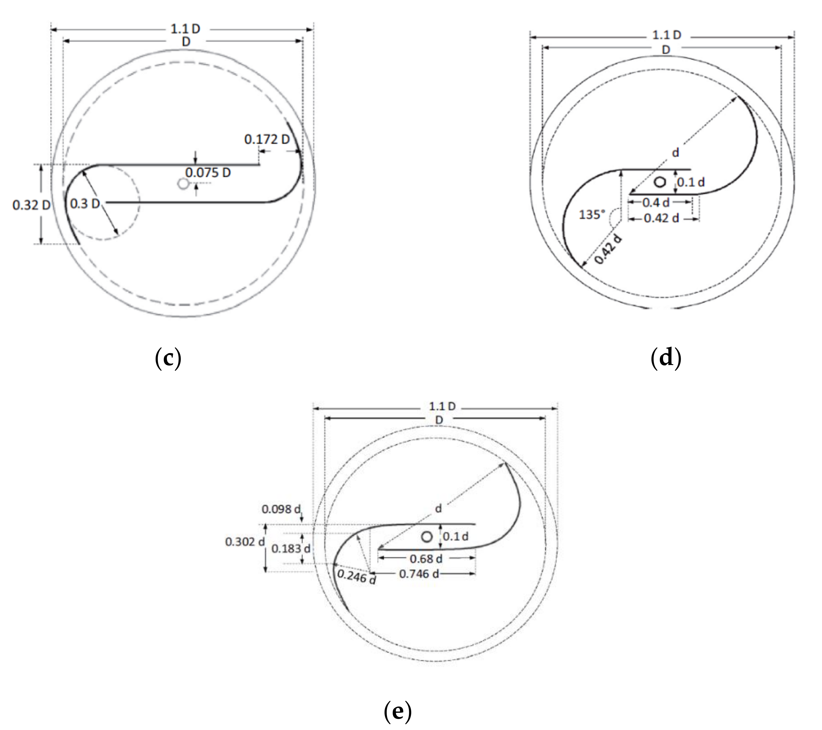 Energies 14 01962 g011b Energies 14 01962 g011b
