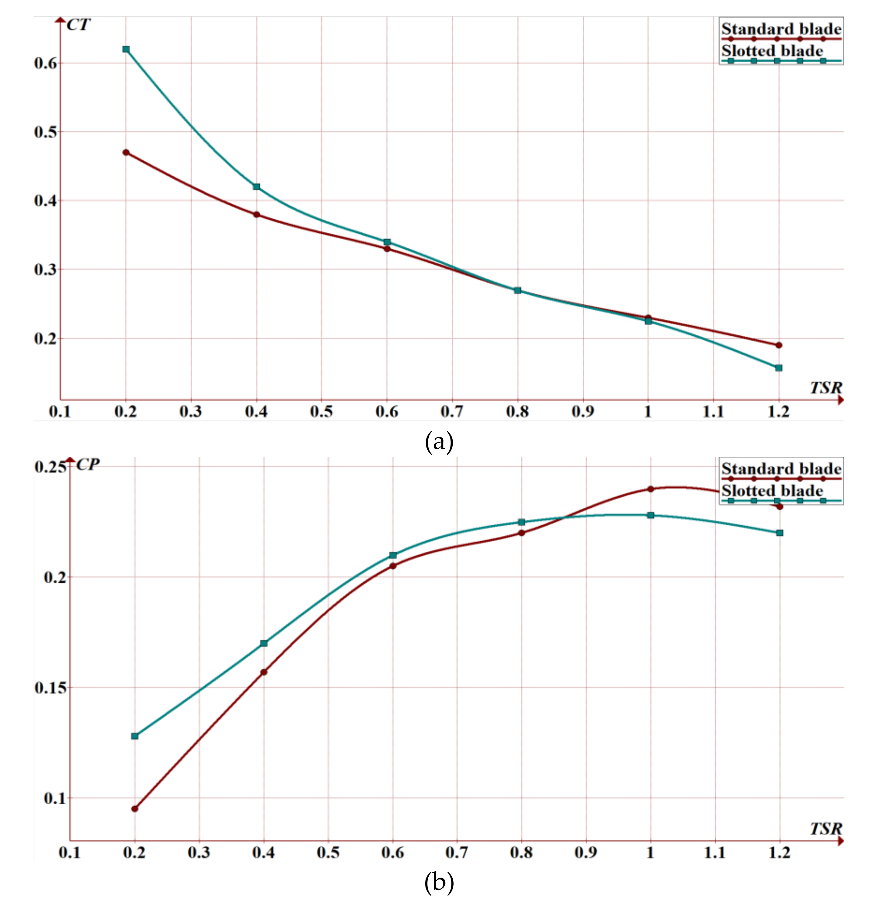 Energies 14 01962 g014 Energies 14 01962 g014