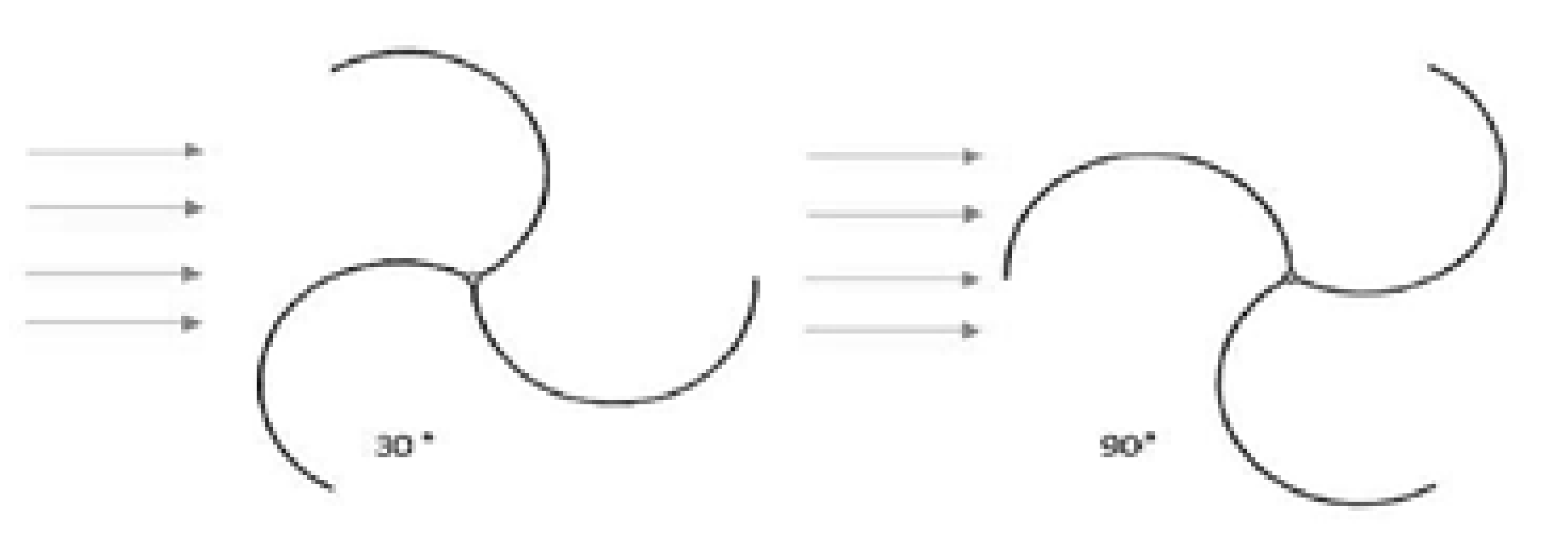 Energies 14 01962 g018 Energies 14 01962 g018