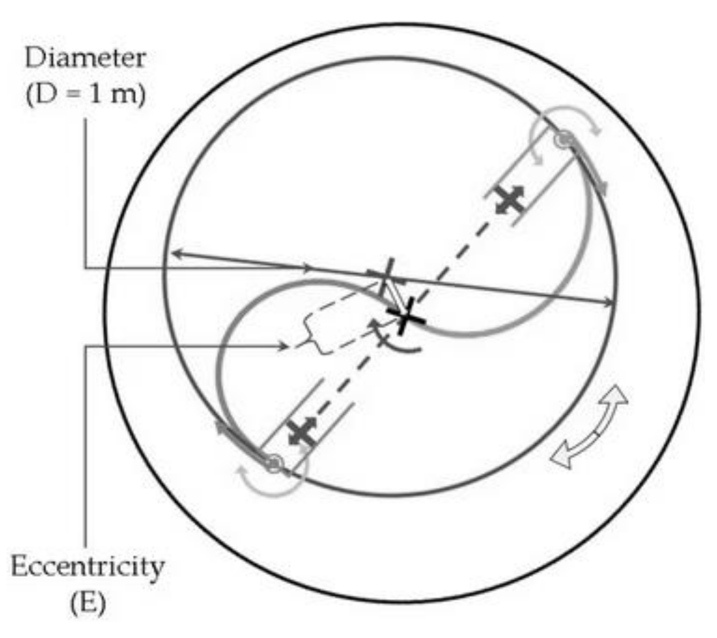 Energies 14 01962 g022 Energies 14 01962 g022