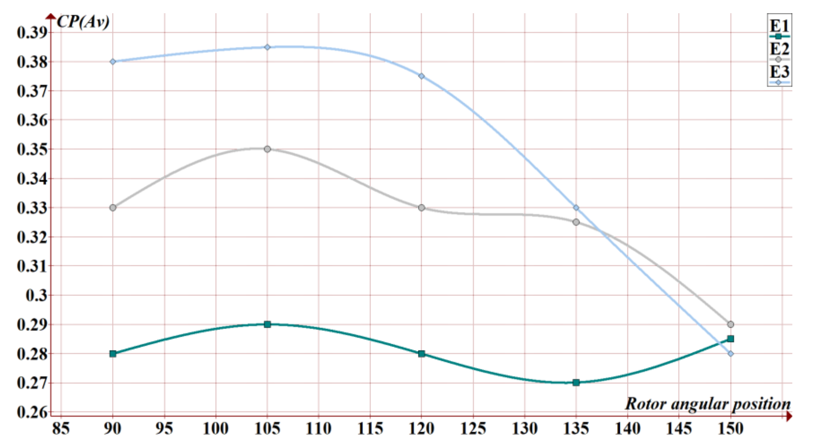 Energies 14 01962 g024 Energies 14 01962 g024