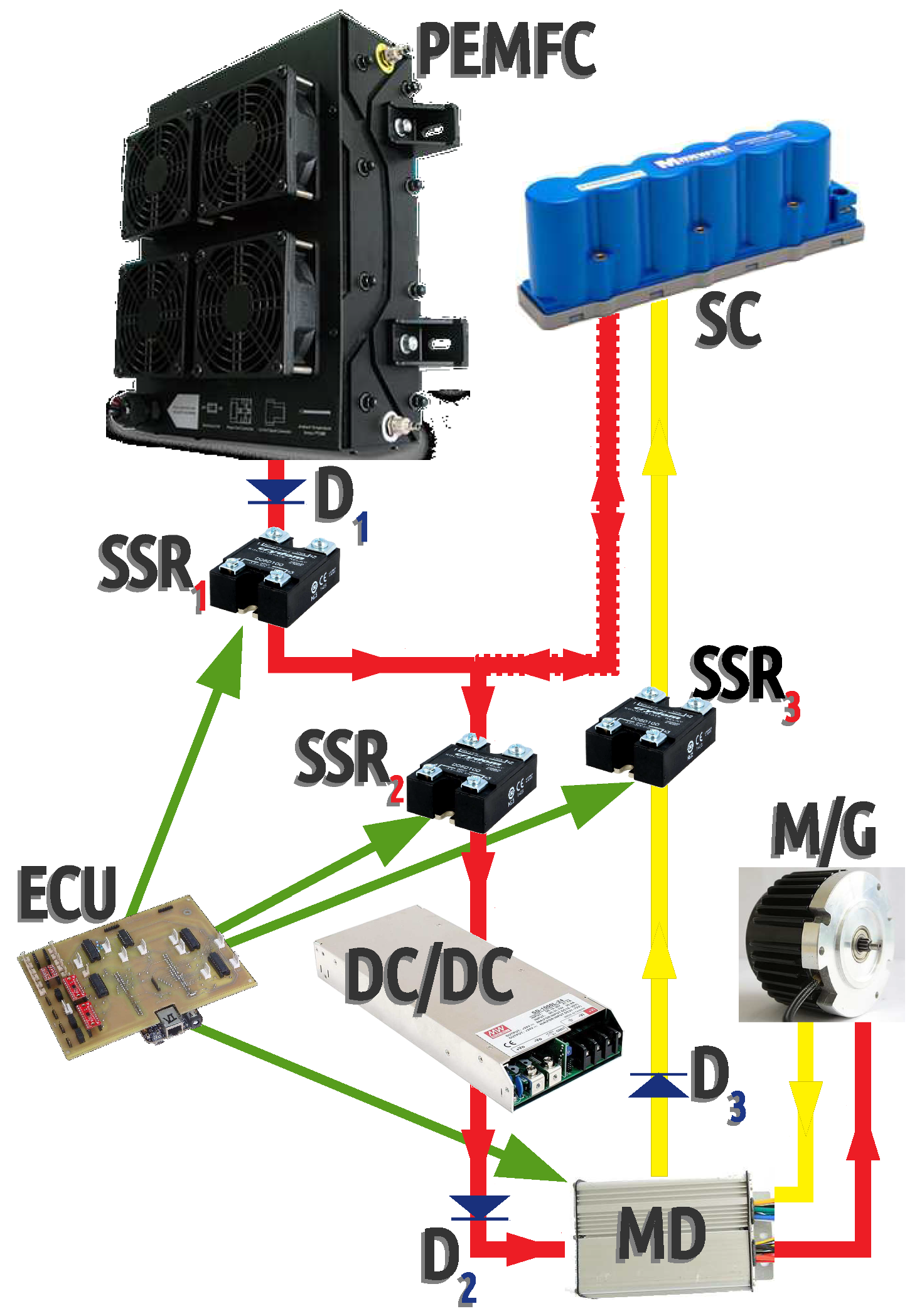 Energies 14 01964 g002