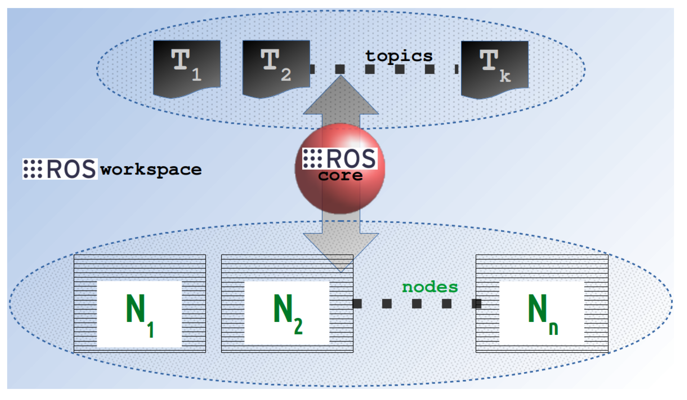 Energies 14 01964 g004