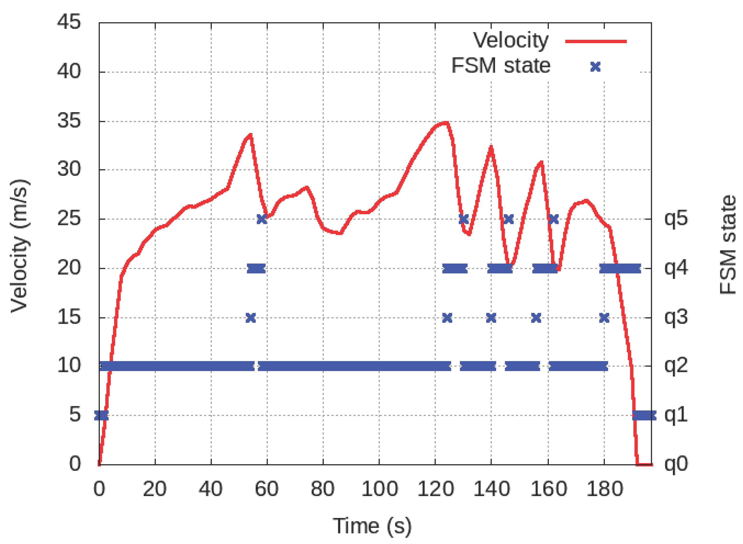 Energies 14 01964 g009