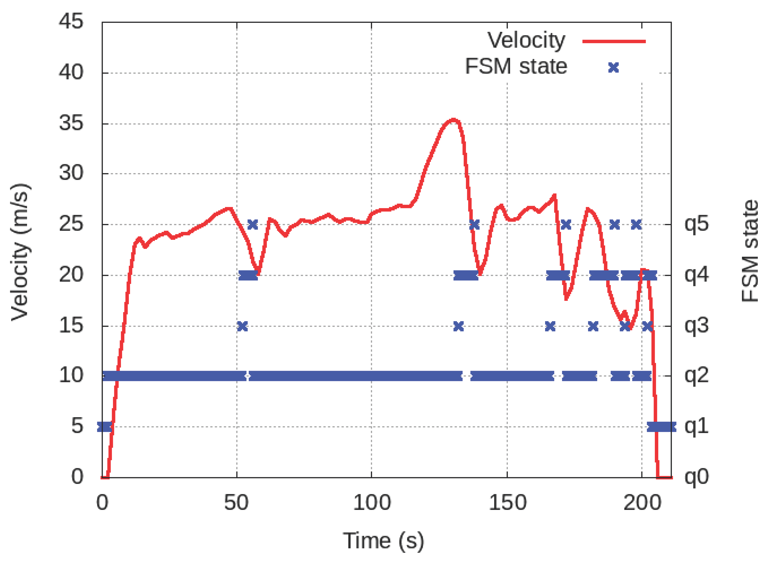 Energies 14 01964 g011