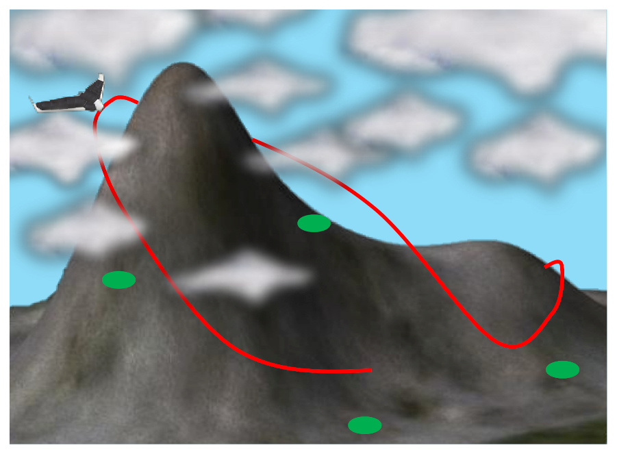 Energies 14 01968 g001