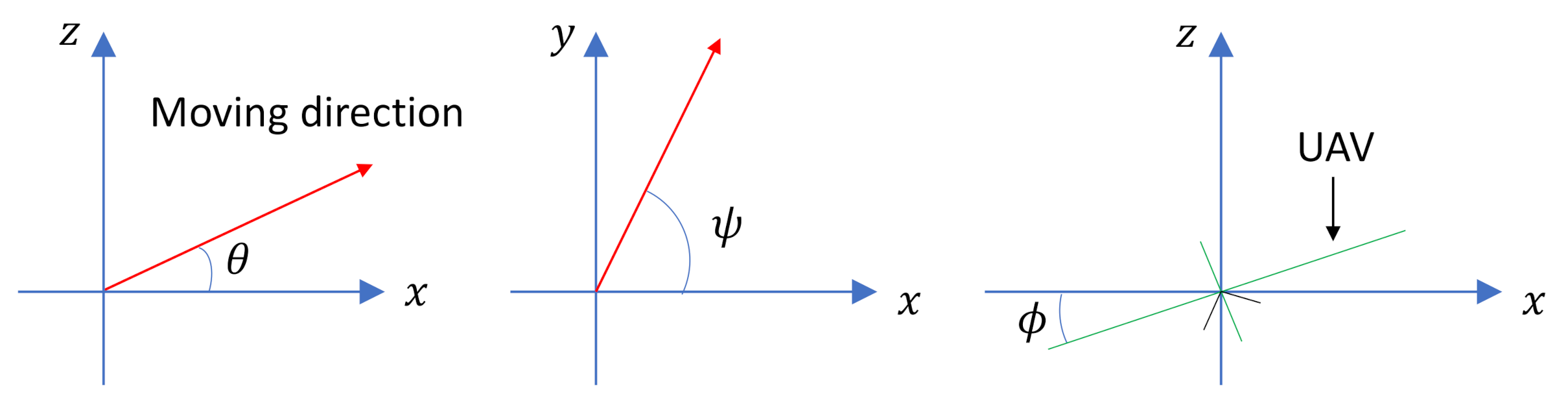 Energies 14 01968 g002