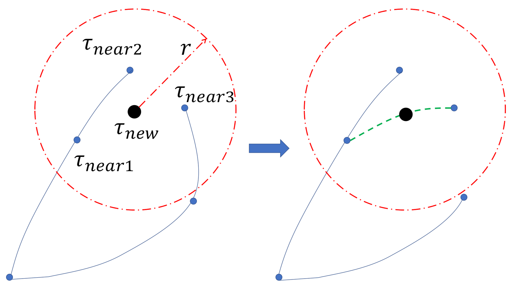 Energies 14 01968 g006