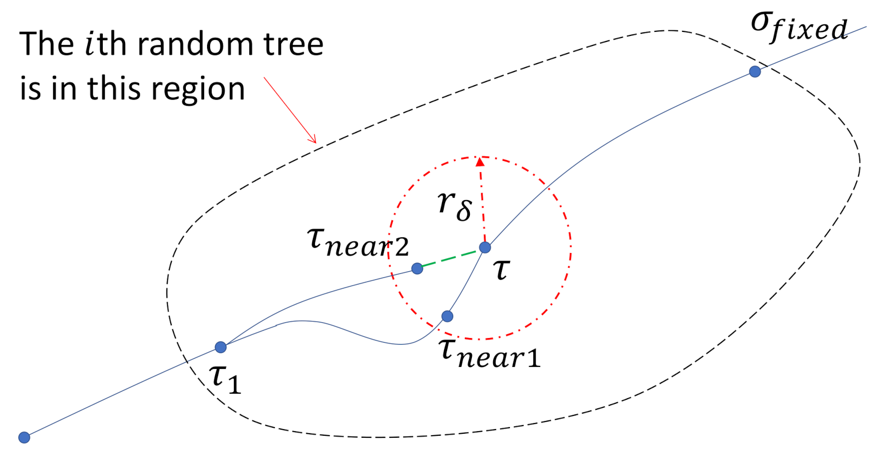 Energies 14 01968 g008