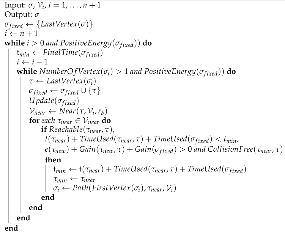 Energies 14 01968 i003