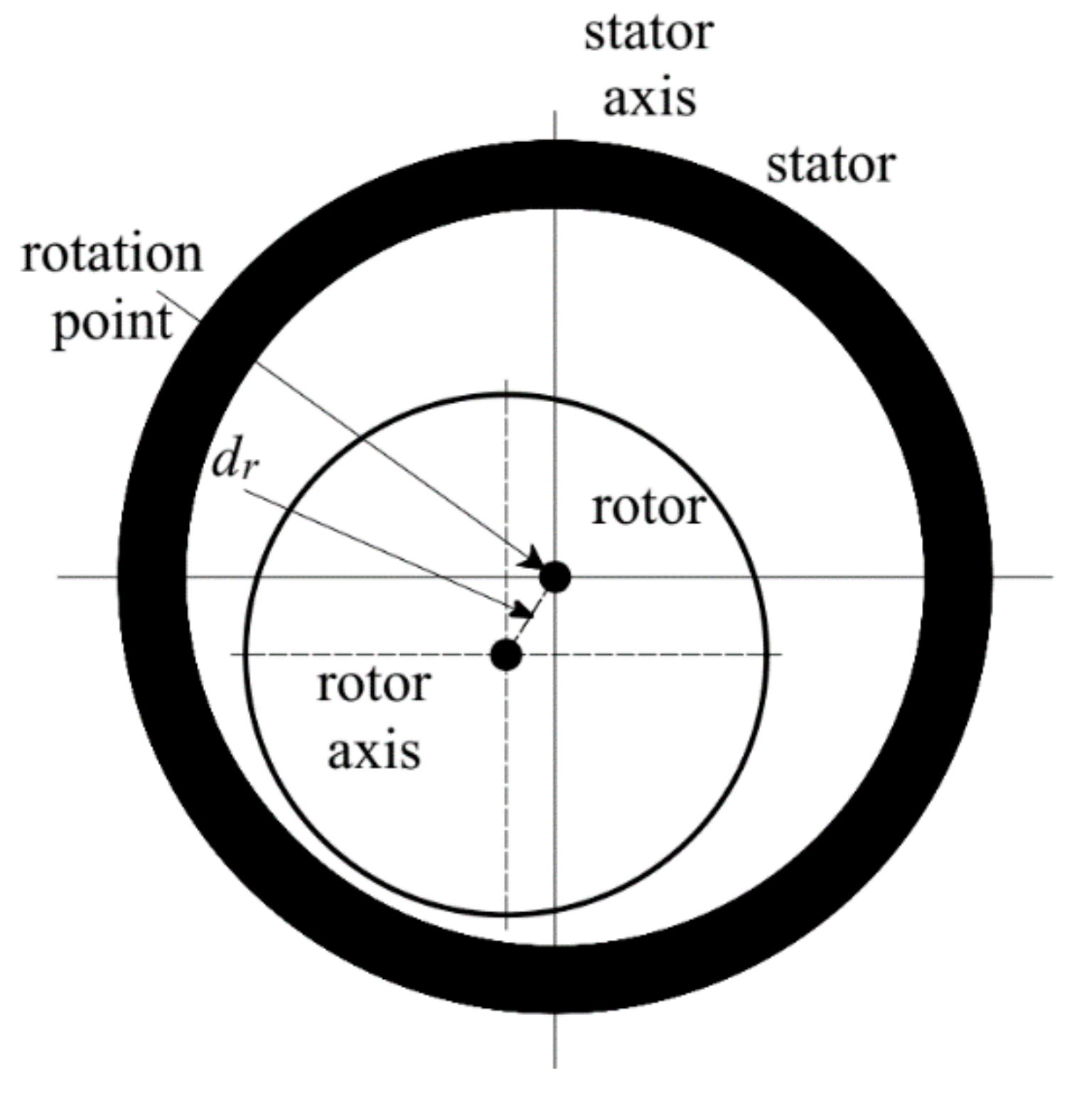 Energies 14 01976 g002