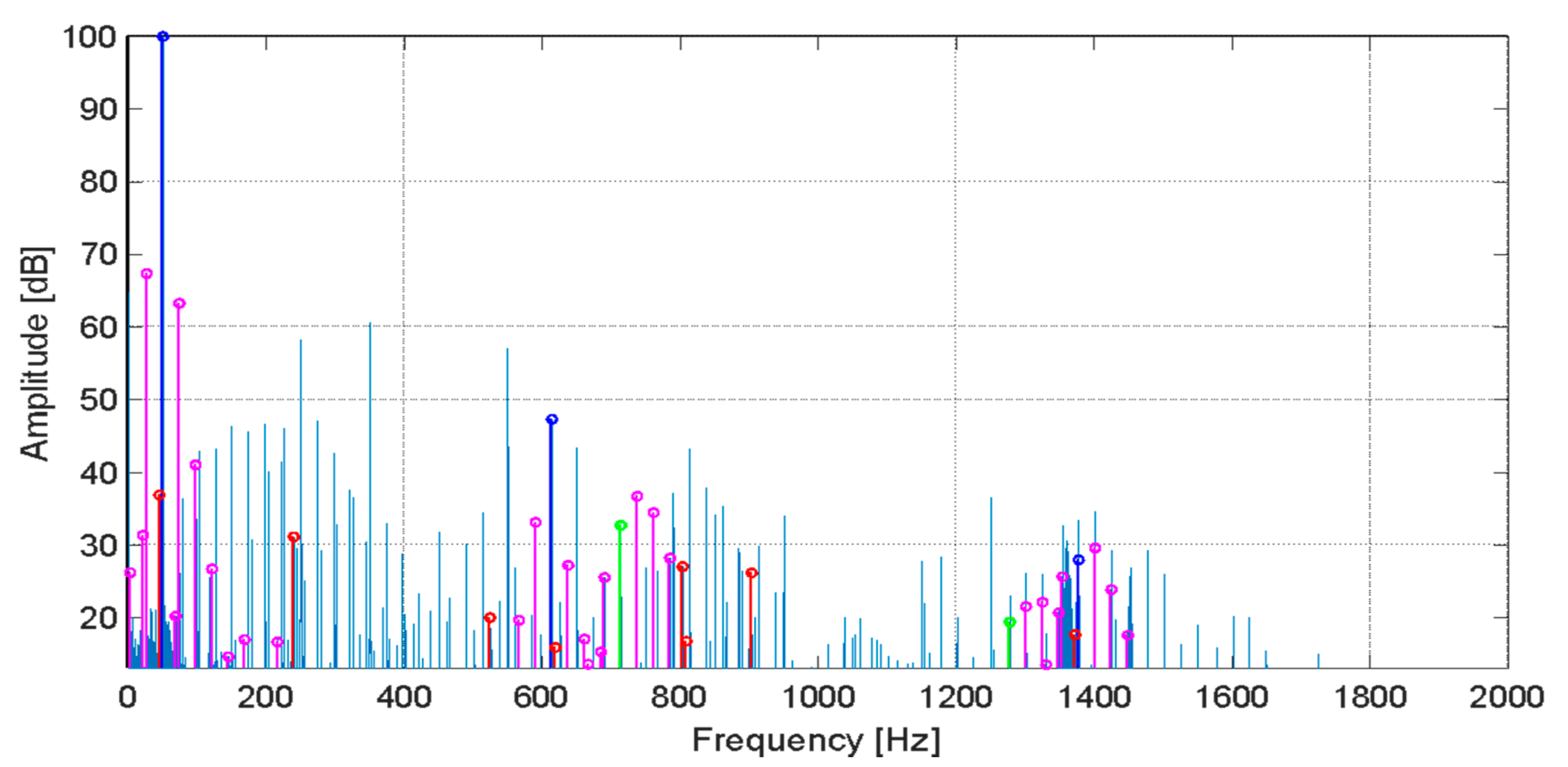 Energies 14 01976 g013