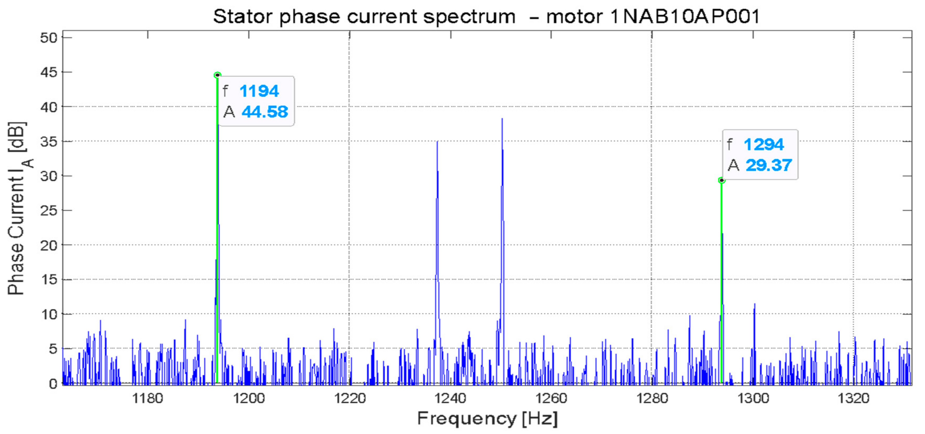 Energies 14 01976 g019