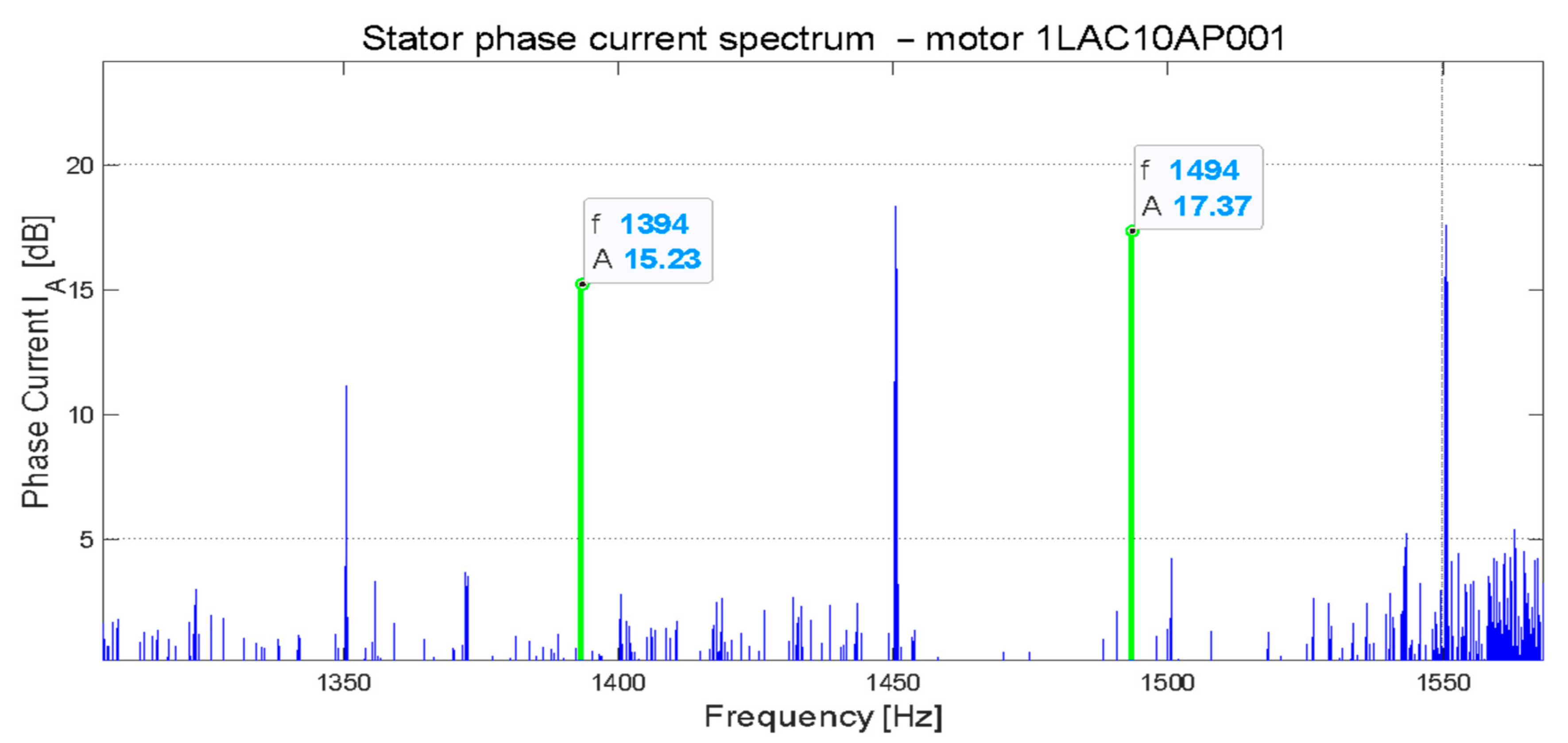 Energies 14 01976 g027