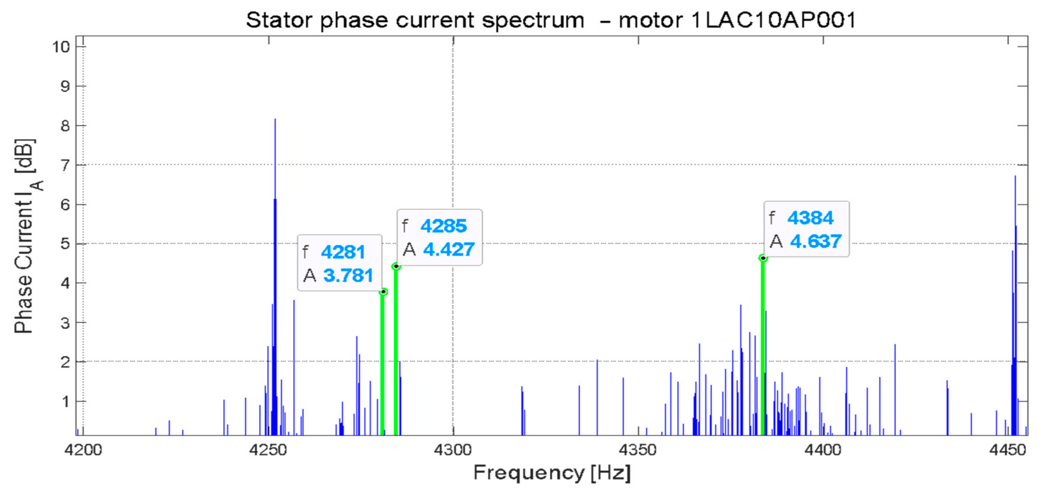 Energies 14 01976 g028