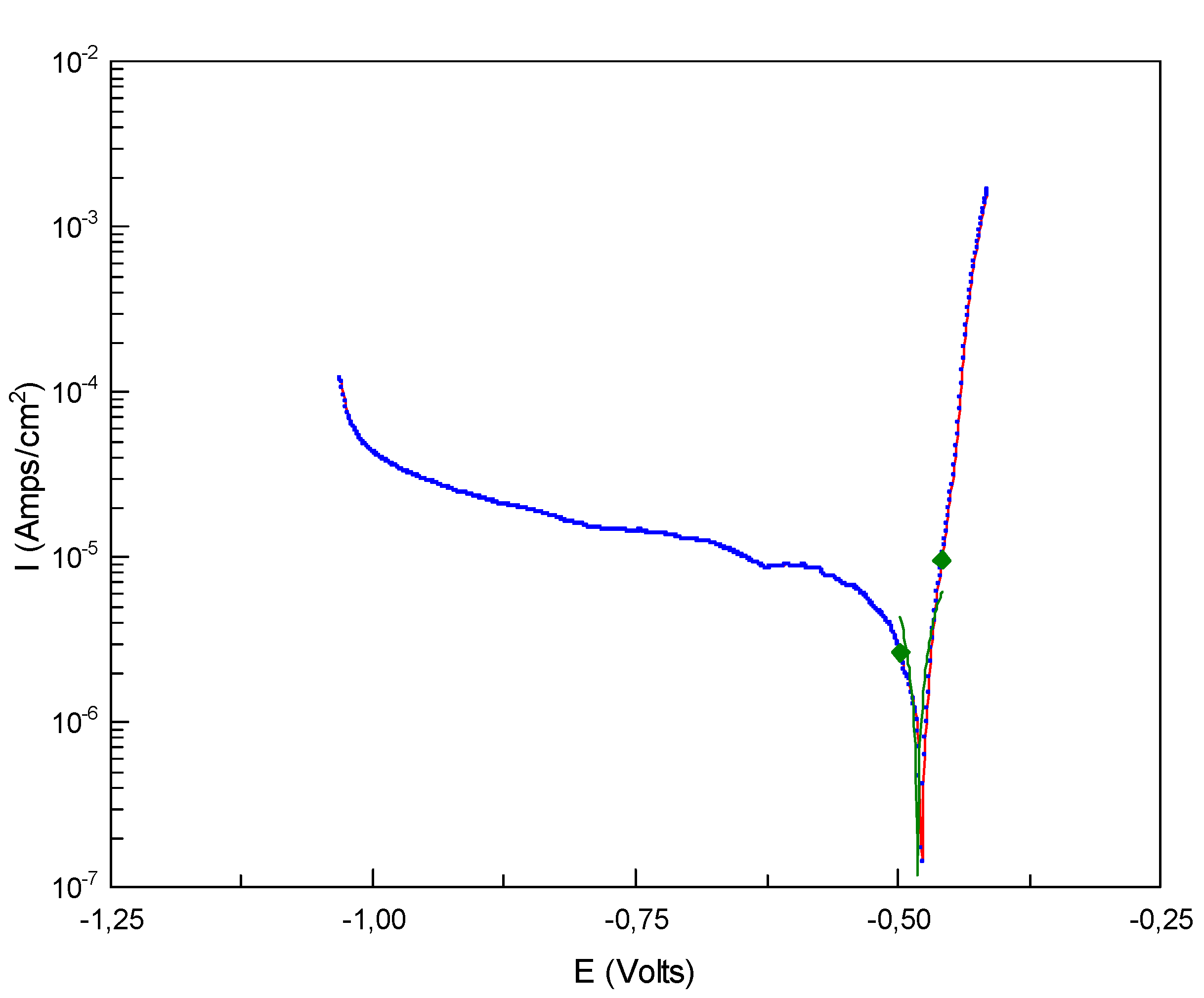 Energies 14 01981 g006