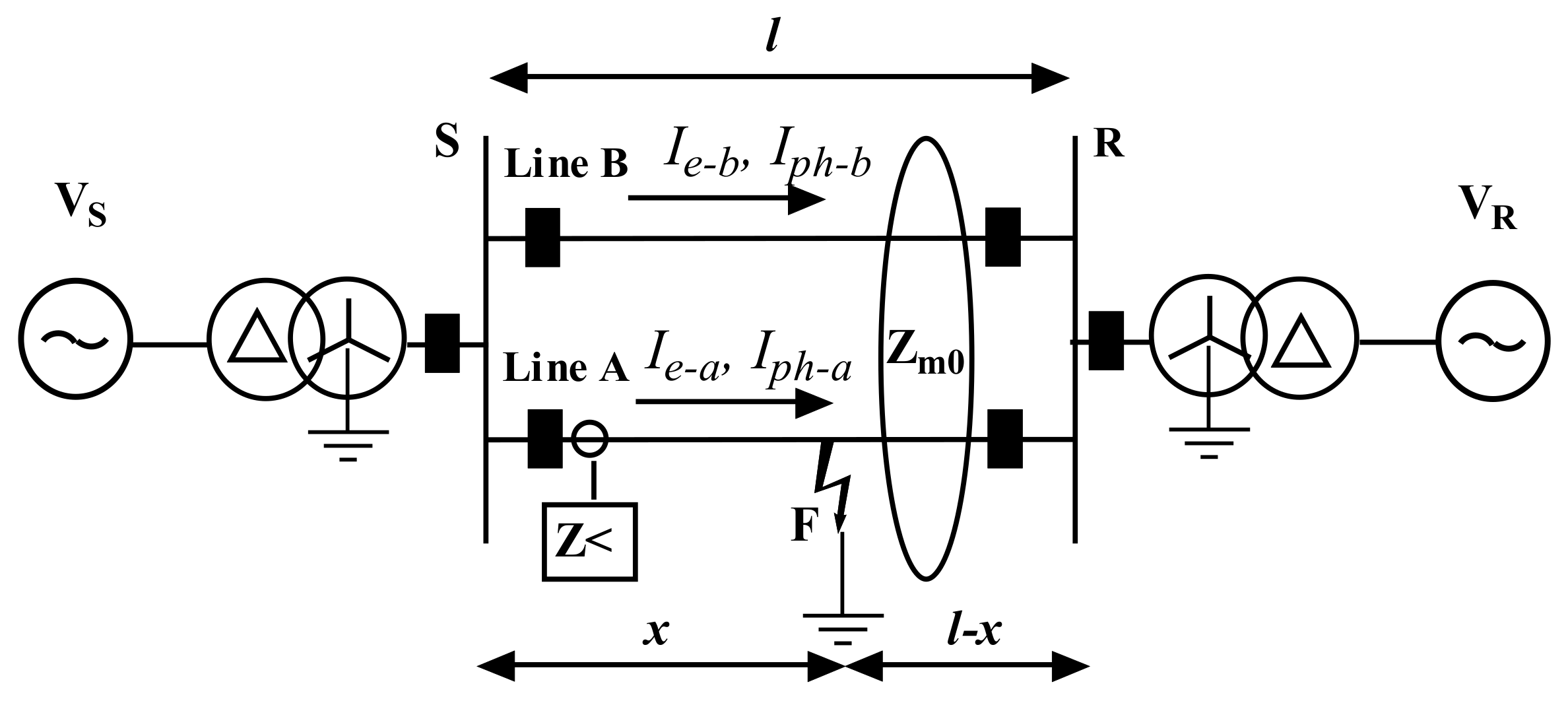 Energies 14 01982 g004