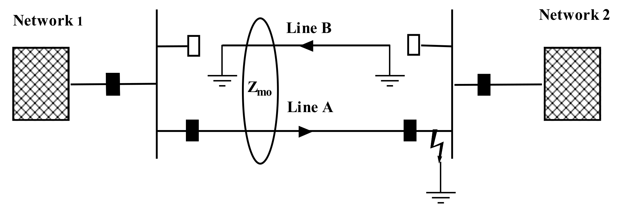 Energies 14 01982 g006